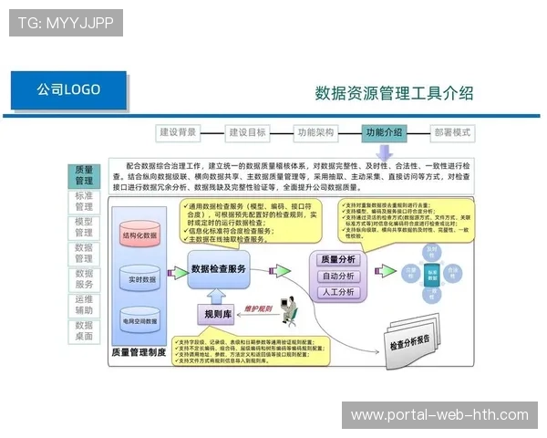 技术服务商议价能力提升，数据贡献成为价值分配关键